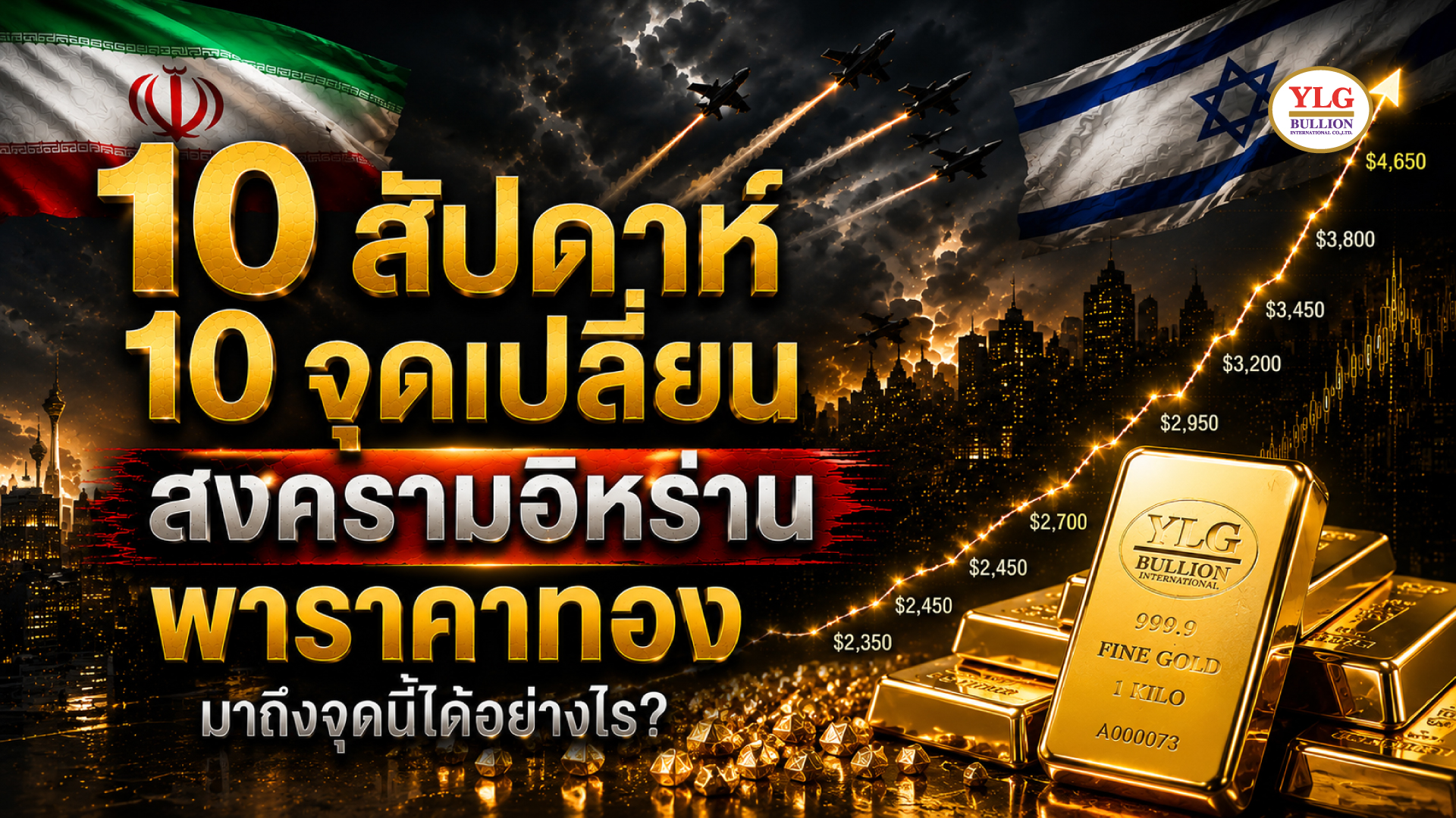 10 สัปดาห์ 10 จุดเปลี่ยน สงครามอิหร่านพาราคาทองมาถึงจุดนี้ได้อย่างไร?